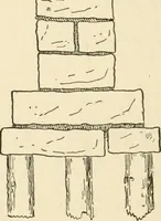 An illustration from Building construction and superintendence, by F.E. Kidder ... (1896)