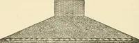 An illustration from Building construction and superintendence, by F.E. Kidder ... (1896)