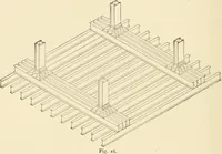 An illustration from Building construction and superintendence, by F.E. Kidder ... (1896)