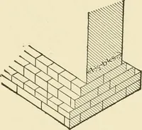An illustration from Building construction and superintendence, by F.E. Kidder ... (1896)
