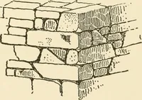 An illustration from Building construction and superintendence, by F.E. Kidder ... (1896)