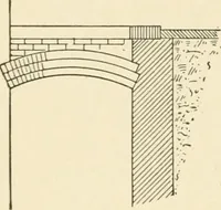An illustration from Building construction and superintendence, by F.E. Kidder ... (1896)