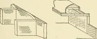 An illustration from Building construction and superintendence, by F.E. Kidder ... (1896)