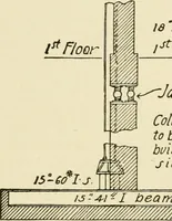 An illustration from Building construction and superintendence, by F.E. Kidder ... (1896)
