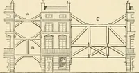 An illustration from Building construction and superintendence, by F.E. Kidder ... (1896)