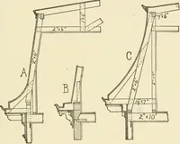 An illustration from Building construction and superintendence, by F.E. Kidder ... (1896)