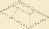 An illustration from Building construction and superintendence, by F.E. Kidder ... (1896)