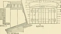 An illustration from Building construction and superintendence, by F.E. Kidder ... (1896)