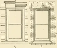 An illustration from Building construction and superintendence, by F.E. Kidder ... (1896)