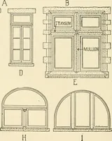 An illustration from Building construction and superintendence, by F.E. Kidder ... (1896)