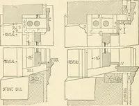 An illustration from Building construction and superintendence, by F.E. Kidder ... (1896)