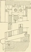 An illustration from Building construction and superintendence, by F.E. Kidder ... (1896)