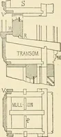 An illustration from Building construction and superintendence, by F.E. Kidder ... (1896)