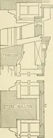 An illustration from Building construction and superintendence, by F.E. Kidder ... (1896)