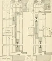 An illustration from Building construction and superintendence, by F.E. Kidder ... (1896)