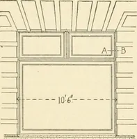 An illustration from Building construction and superintendence, by F.E. Kidder ... (1896)