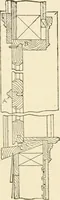 An illustration from Building construction and superintendence, by F.E. Kidder ... (1896)