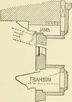 An illustration from Building construction and superintendence, by F.E. Kidder ... (1896)