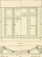 An illustration from Building construction and superintendence, by F.E. Kidder ... (1896)