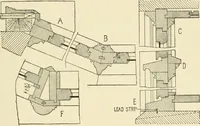 An illustration from Building construction and superintendence, by F.E. Kidder ... (1896)