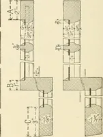 An illustration from Building construction and superintendence, by F.E. Kidder ... (1896)