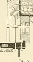 An illustration from Building construction and superintendence, by F.E. Kidder ... (1896)