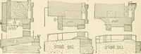An illustration from Building construction and superintendence, by F.E. Kidder ... (1896)