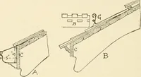 An illustration from Building construction and superintendence, by F.E. Kidder ... (1896)