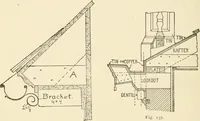 An illustration from Building construction and superintendence, by F.E. Kidder ... (1896)