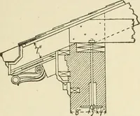 An illustration from Building construction and superintendence, by F.E. Kidder ... (1896)