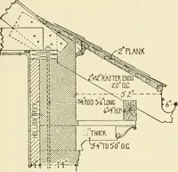 An illustration from Building construction and superintendence, by F.E. Kidder ... (1896)