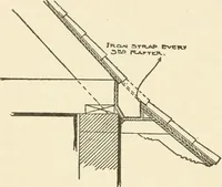 An illustration from Building construction and superintendence, by F.E. Kidder ... (1896)