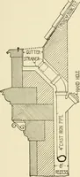 An illustration from Building construction and superintendence, by F.E. Kidder ... (1896)