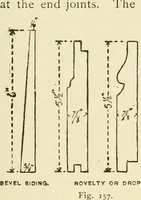 An illustration from Building construction and superintendence, by F.E. Kidder ... (1896)