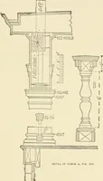 An illustration from Building construction and superintendence, by F.E. Kidder ... (1896)