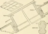An illustration from Building construction and superintendence, by F.E. Kidder ... (1896)