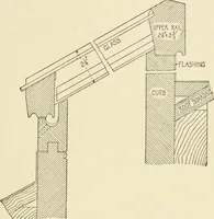 An illustration from Building construction and superintendence, by F.E. Kidder ... (1896)