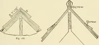 An illustration from Building construction and superintendence, by F.E. Kidder ... (1896)