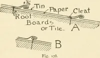 An illustration from Building construction and superintendence, by F.E. Kidder ... (1896)