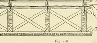 An illustration from Building construction and superintendence, by F.E. Kidder ... (1896)