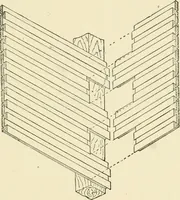 An illustration from Building construction and superintendence, by F.E. Kidder ... (1896)
