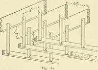 An illustration from Building construction and superintendence, by F.E. Kidder ... (1896)