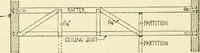 An illustration from Building construction and superintendence, by F.E. Kidder ... (1896)