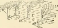 An illustration from Building construction and superintendence, by F.E. Kidder ... (1896)