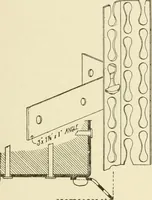 An illustration from Building construction and superintendence, by F.E. Kidder ... (1896)