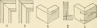 An illustration from Building construction and superintendence, by F.E. Kidder ... (1896)