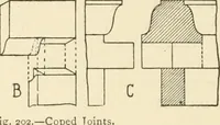 An illustration from Building construction and superintendence, by F.E. Kidder ... (1896)