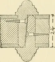 An illustration from Building construction and superintendence, by F.E. Kidder ... (1896)