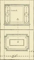 An illustration from Building construction and superintendence, by F.E. Kidder ... (1896)