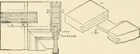 An illustration from Building construction and superintendence, by F.E. Kidder ... (1896)
